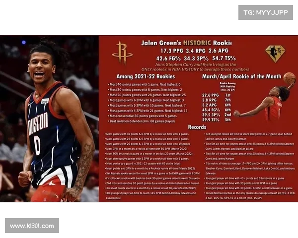 莫布里手感冰冷13投仅3中全场仅得8分6篮板5助攻3封盖表现低迷
